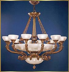 Classic Chandeliers Model: RL 1911-146